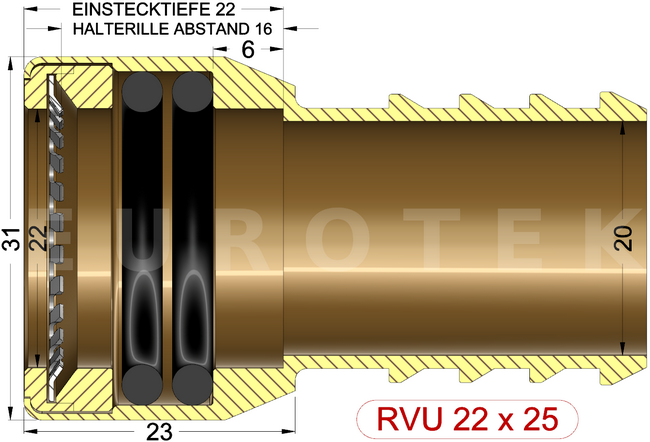 description
